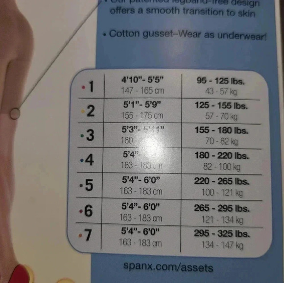 Spanx Assets Hi Waist Mid Thigh Body Shaper Size 3 Nude by Sara Blakely New - Picture 3 of 3